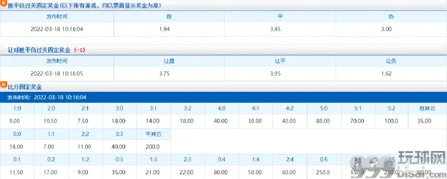 竞彩官方赔率