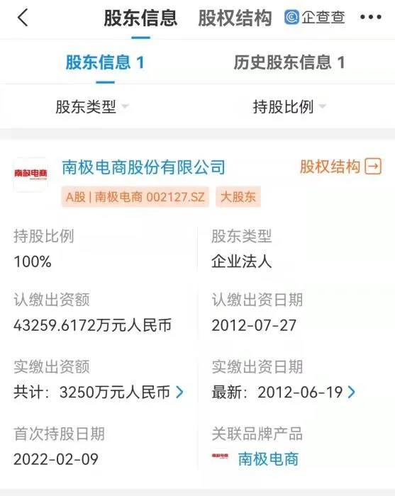 截图自企查查。