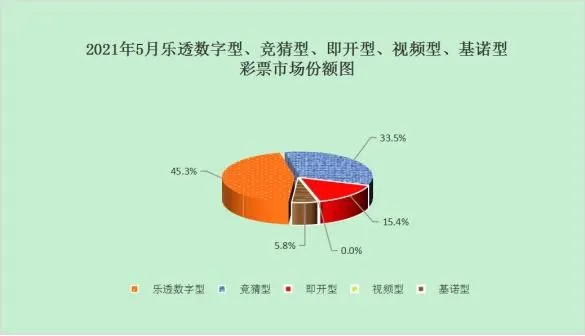 来源：财政部网站