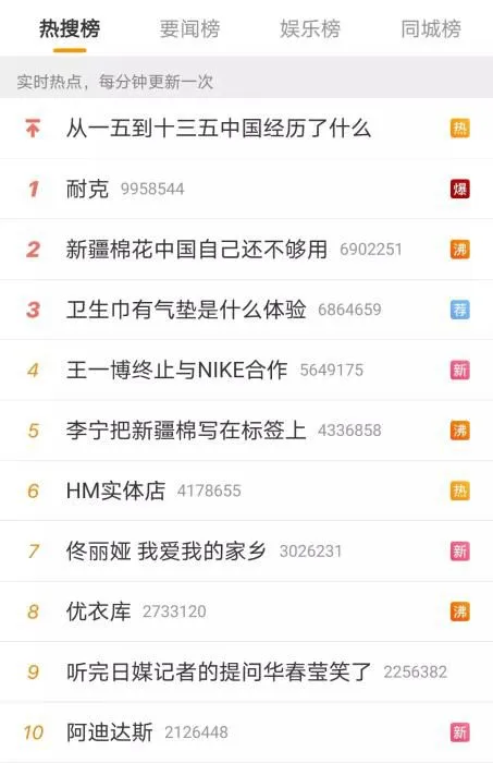 微博热搜截图。