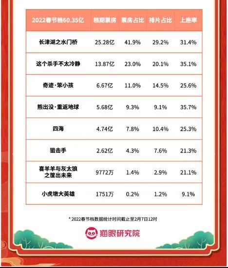 图源网络。