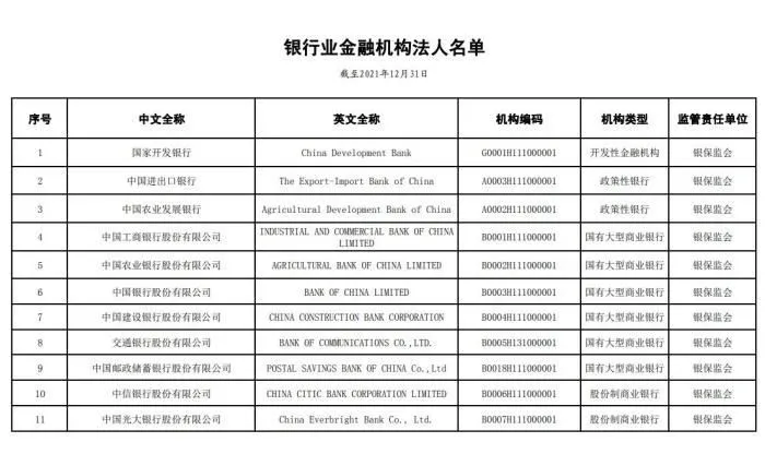 国家邮政局官网数据截图。