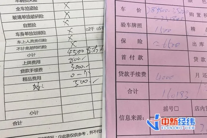相关购车预算表 中新经纬 付玉梅 摄