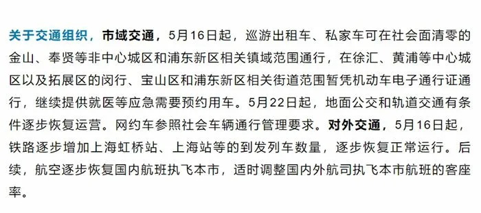 “上海发布”截图