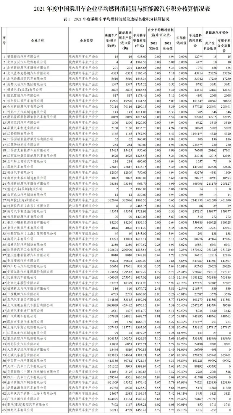 图自工信微报