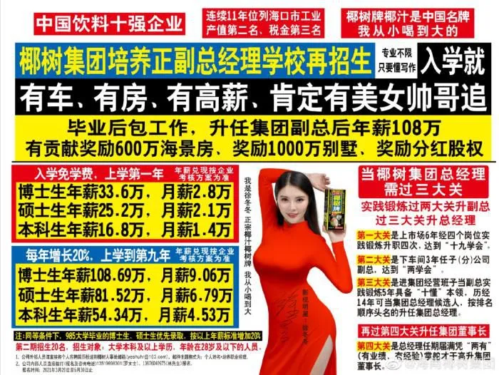 来自椰树集团。