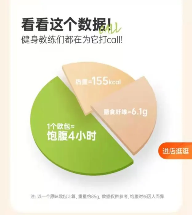 截图自商品销售页面。