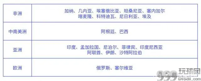 中国驻外使馆紧急通知！多国赴华航班暂停，回国之路会更难吗?