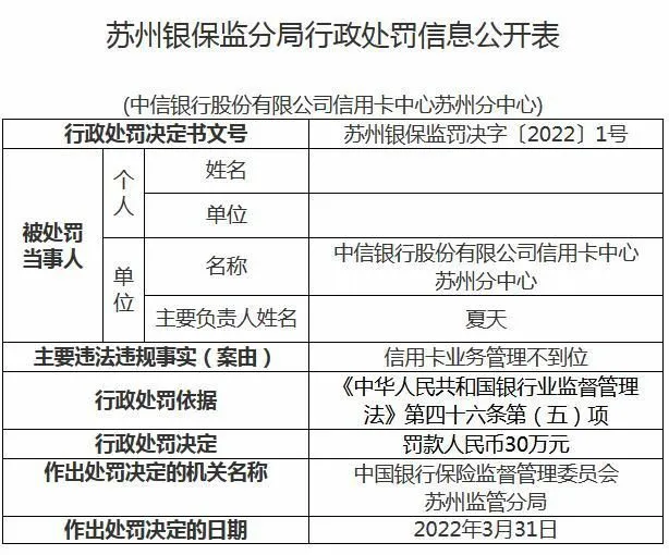 图自银保监会江苏监管局