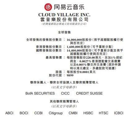 图片来自招股书。
