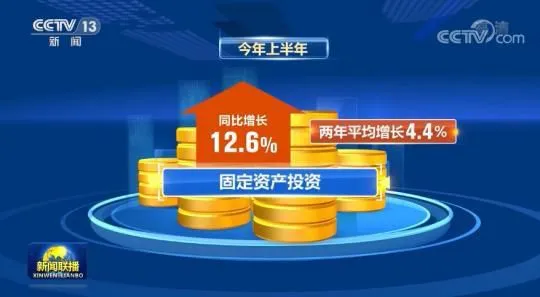 内需潜力持续释放 中国经济动力充足