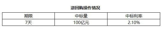 图自央行网站