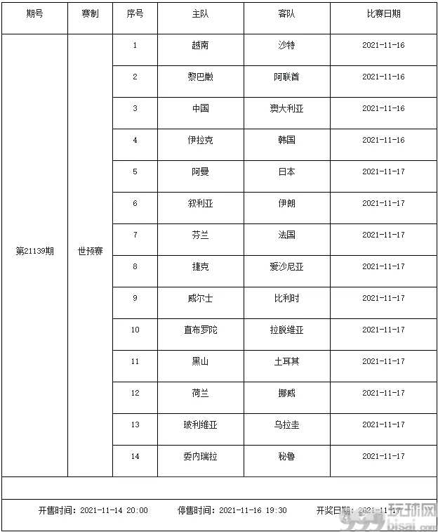 11月12日-11月18日足彩赛程：3期停售 均为世预赛
