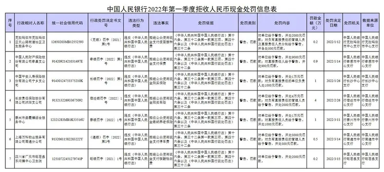 图自央行网站