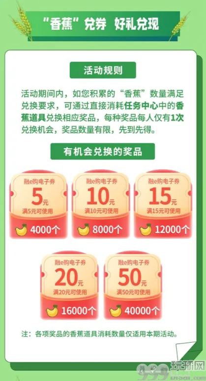 中国工商银行阳光暖暖·美好盈来，抽5-50元融e购电子券