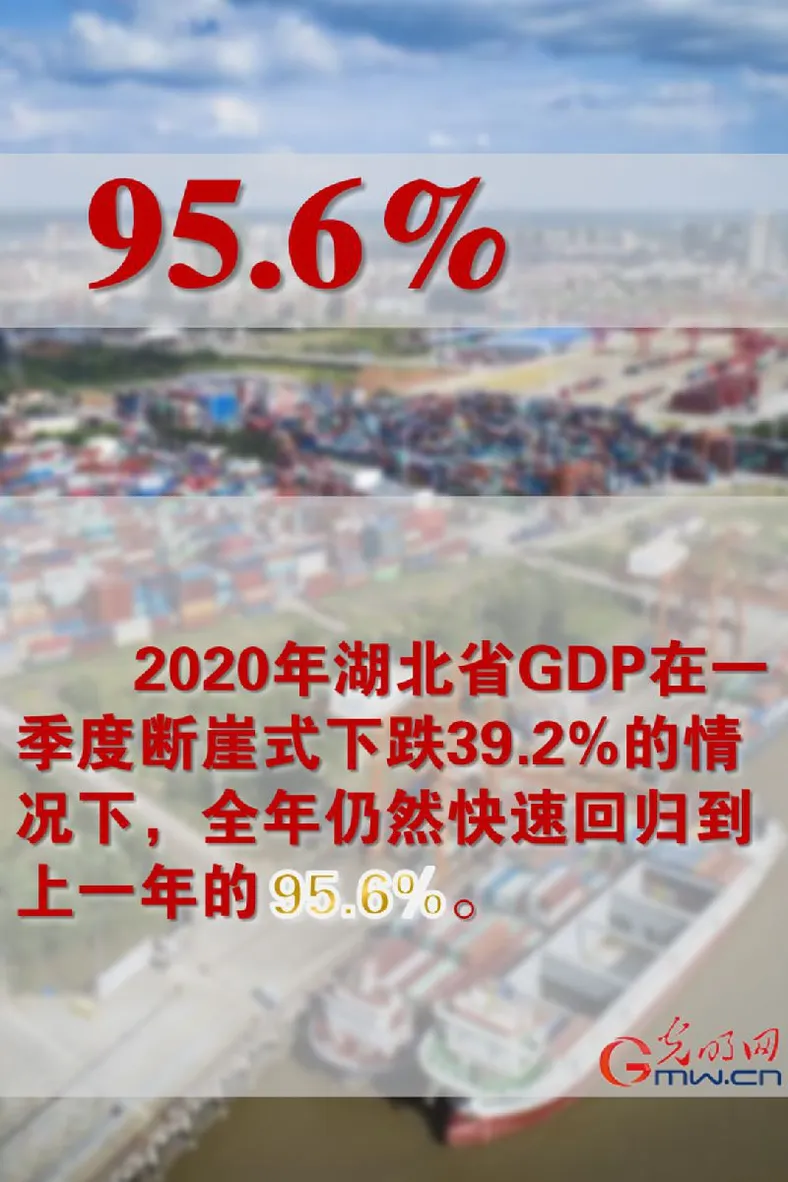 这些数字见证湖北浴火重生