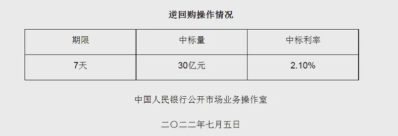图自央行网站