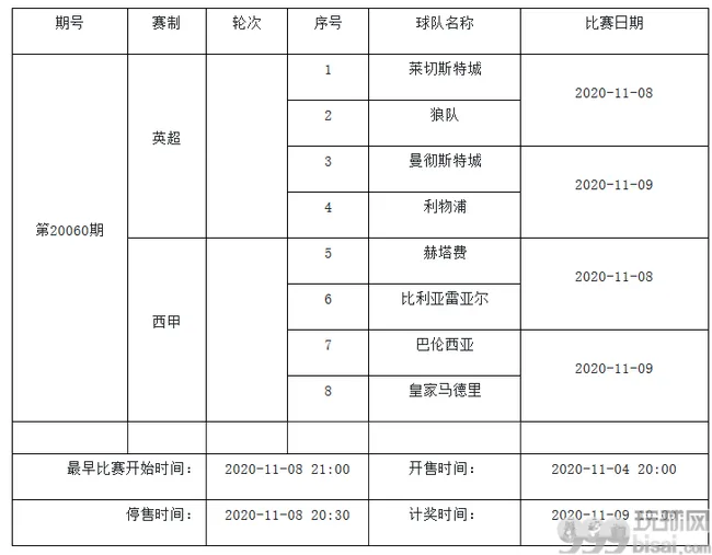 11月3日-9日中国足彩赛程公布：停售5期 无法甲竞猜