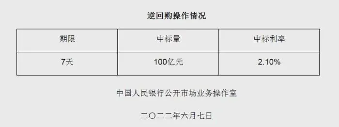 图自央行网站