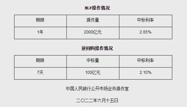图自央行网站