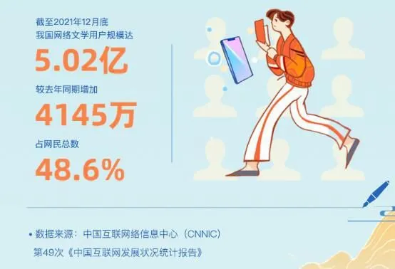 报告截图