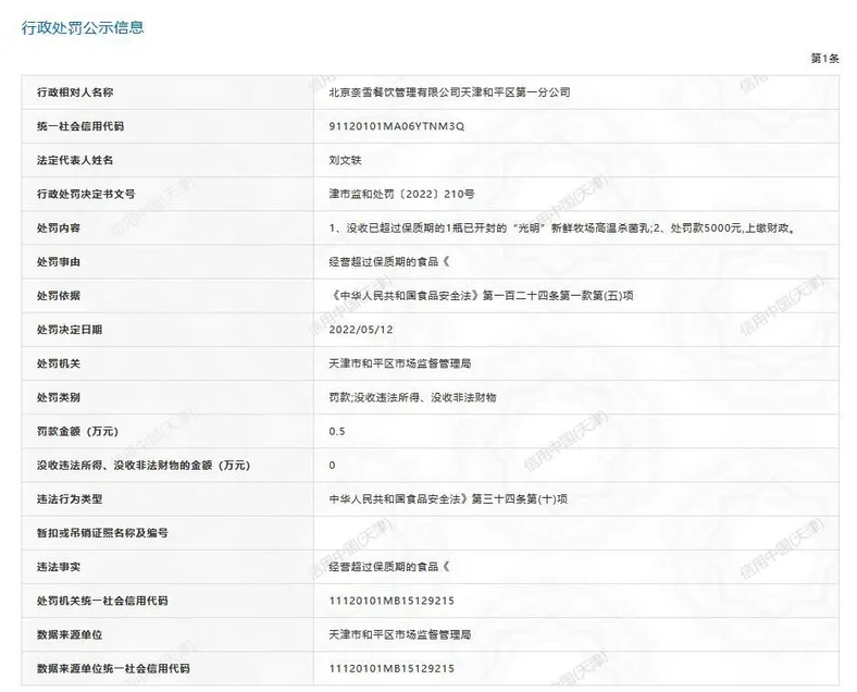 图自信用中国(天津)网站