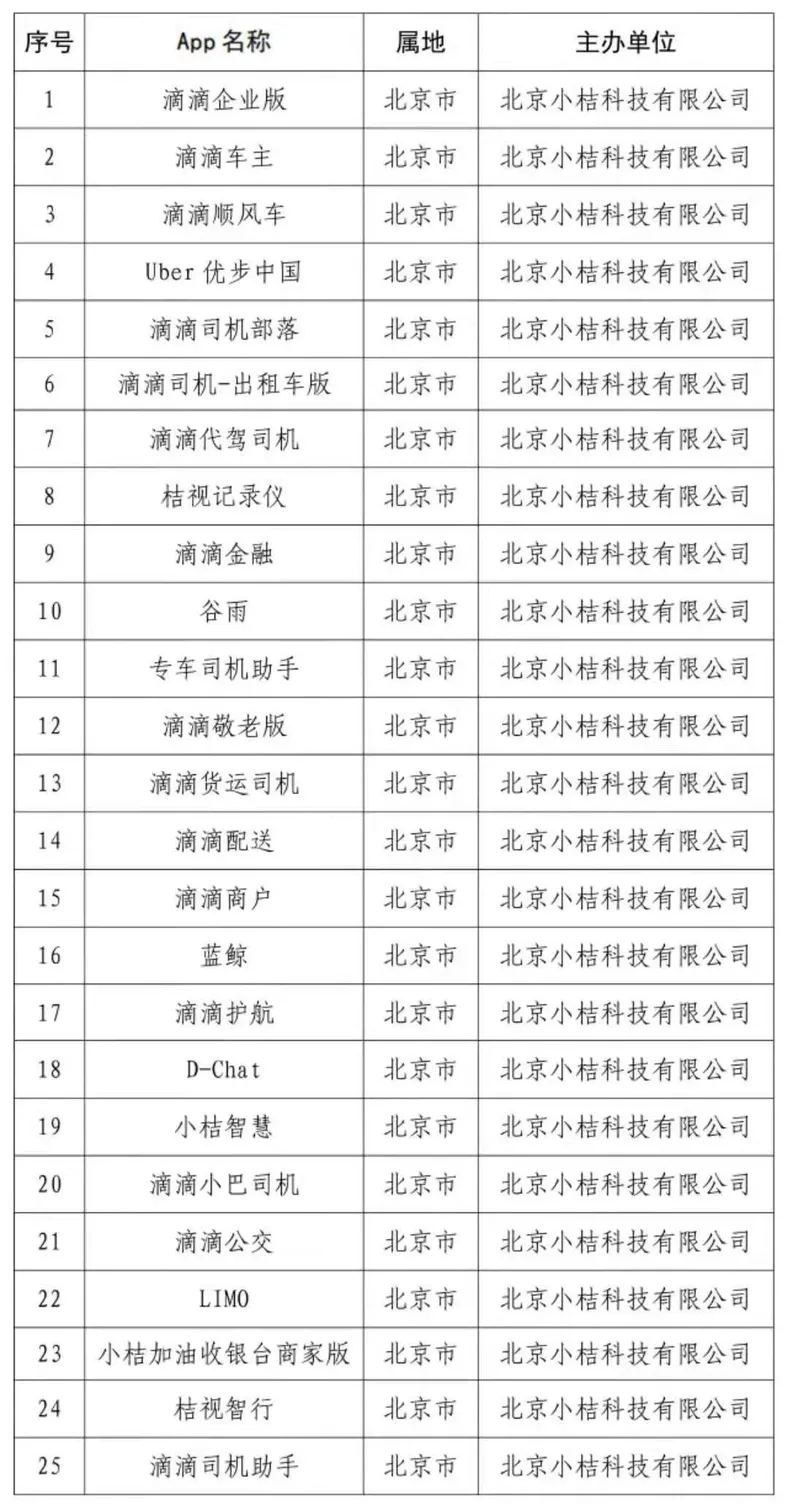 图片来源：“网信中国”微信公众号