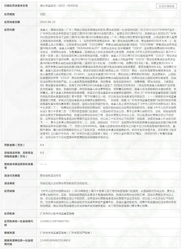 图自信用中国网站