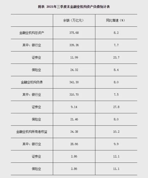 央行网站截图