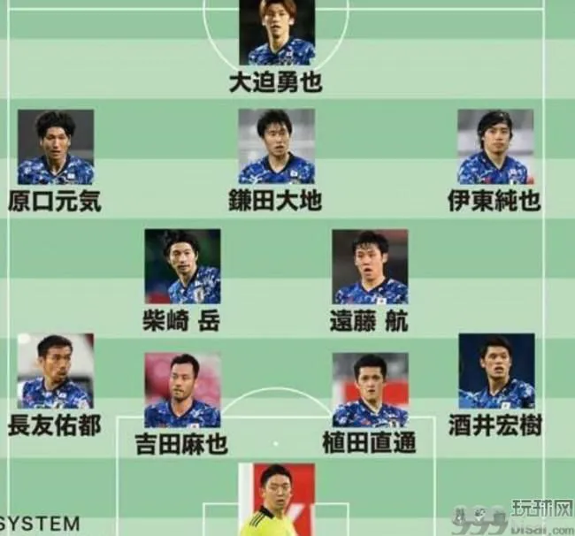 12强赛日本迎战国足阵容图