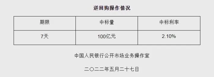 图自央行网站