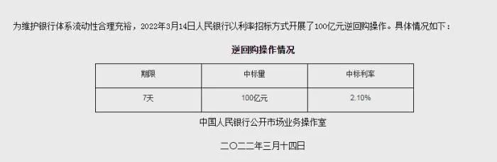 央行官网截图。