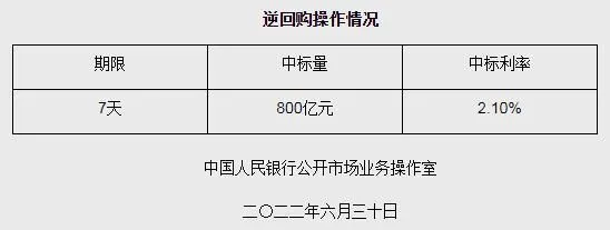 图自央行网站