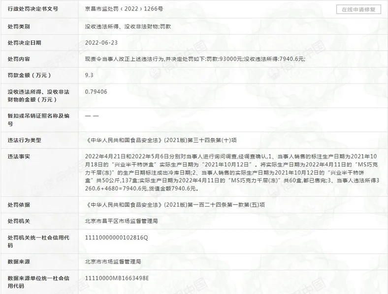 截图自信用中国