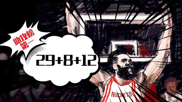 NBA指数：哈登成当今NBA第一人 詹皇韦少不如他
