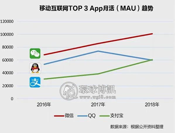 最高法“赞”支付宝打击诈骗成绩显著 最高法“赞”支付宝打击诈骗成绩显著