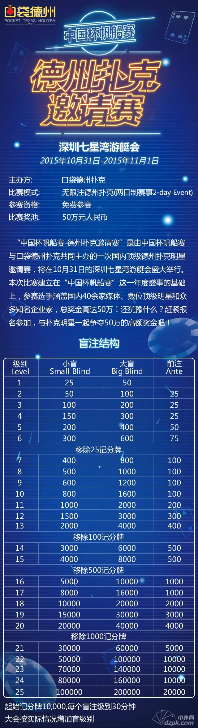 博彩资讯：【直播预告】2015中国杯帆船赛赛事直播预告