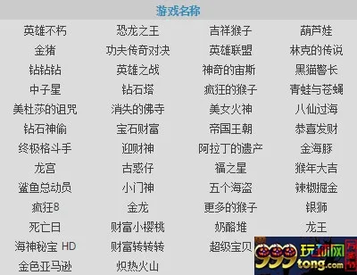 优德W88：参与游戏世界赢取现金大奖12,888元