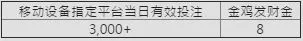 E世博天天送￥来 移动端狂送19888