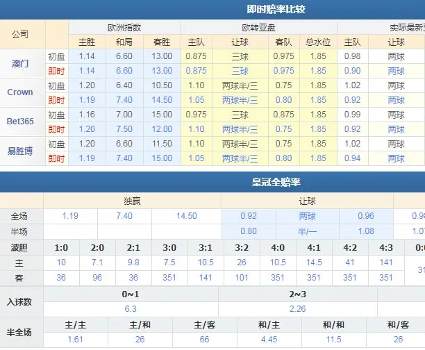 亚特兰大VS史帕尔