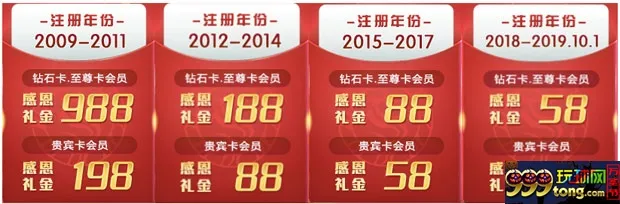 太阳城亚洲：【专宠盛典】真诚老友 存款有礼