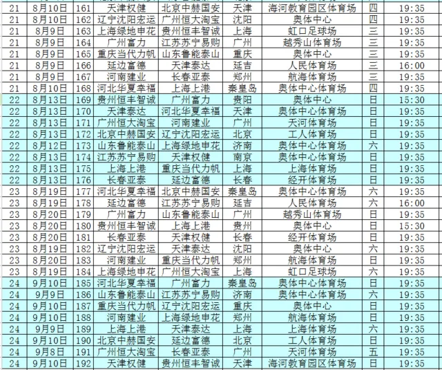 玩球头条：足协发中超赛程最终版 定鲁能战泰达开球时间