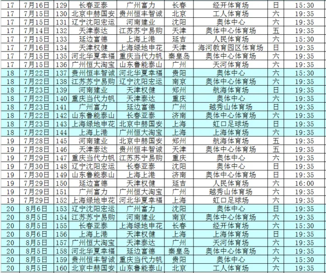 玩球头条：足协发中超赛程最终版 定鲁能战泰达开球时间