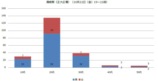 博彩资讯：博彩类街机长盛不衰 看VR线下体验的赚钱之道