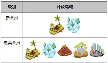 同乐城2017 屈原抢粽 端午钓鱼送钱（正式起航）