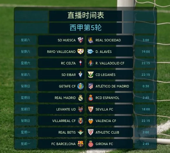西甲第五轮前瞻：巴萨欲冲五连胜 皇马遭遇软柿子？