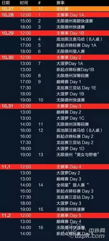 扑克新闻：2015WPT中国赛赛程及盲注表公布 速度收藏！