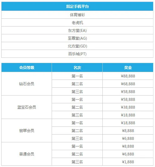 乐天堂十一国庆玩手机 在家轻松拿奖金 