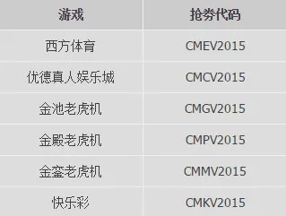优德W88白金钻石专享平安夜50元抢券 