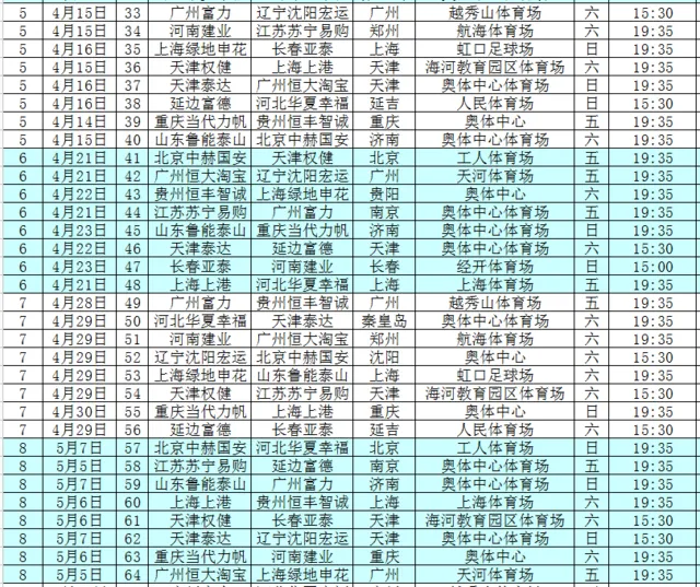 玩球头条：足协发中超赛程最终版 定鲁能战泰达开球时间